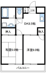 ヴァンヴェール南大沢の物件間取画像